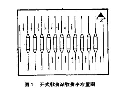 開式收費(fèi)站收費(fèi)亭布置原理